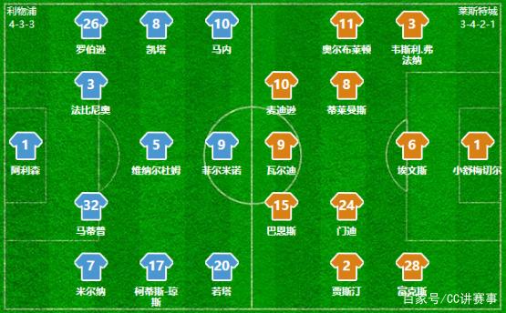 足球世界杯裁判否认偏袒传闻（世界杯裁判发声：未偏袒任何一方）