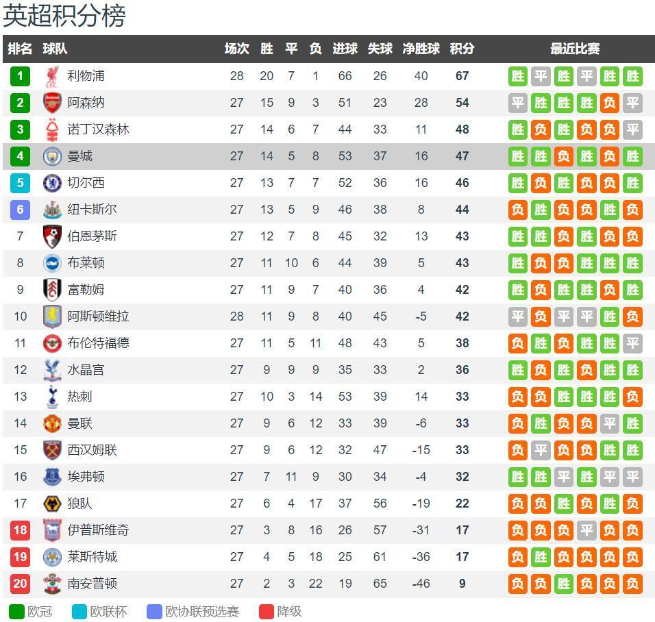 帕尔马近10场低迷，后防残缺，拉齐奥客场攻坚一般，预测小球。（帕尔马近十战低迷、防线不整；拉齐奥客场火力一般，倾向小球）