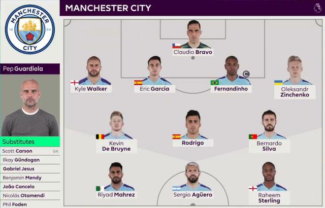 全明星投票榜首之争白热化（全明星票选榜首争夺战愈发激烈）