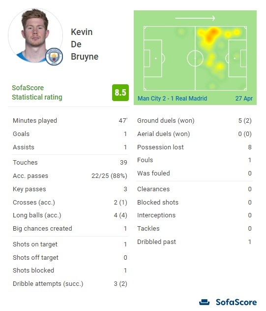 德媒：帕利尼亚离队后，曾让穆勒惊讶的戴伯尔或将有更多机会（德媒：帕利尼亚离队，曾令穆勒惊讶的戴伯尔有望获得更多机会）